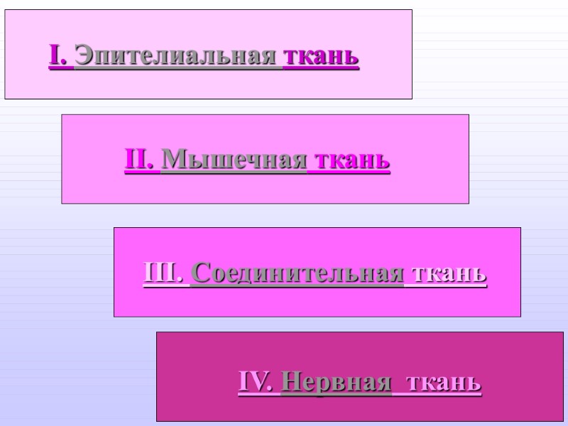 IV. Нервная  ткань